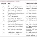 SKP2011_1_Krcmery_tab.1.pdf