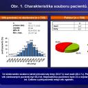 Obr. 1. Charakteristika souboru pacientů.