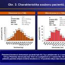 Obr. 3. Charakteristika souboru pacientů.