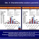 Obr. 4. Charakteristika souboru pacientů.