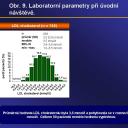 Obr. 9. Laboratorní parametry při úvodní návštěvě.